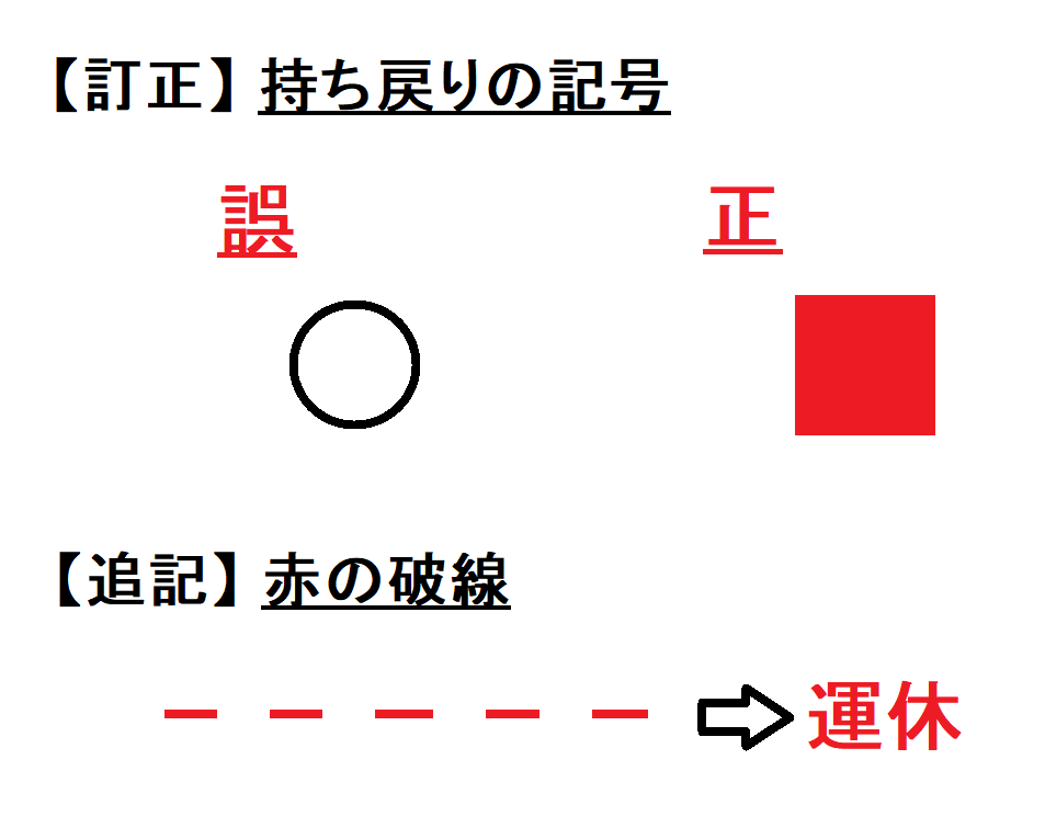 f:id:om08amagi:20200505092536p:plain f:id:om08amagi:20200505092536p:plain