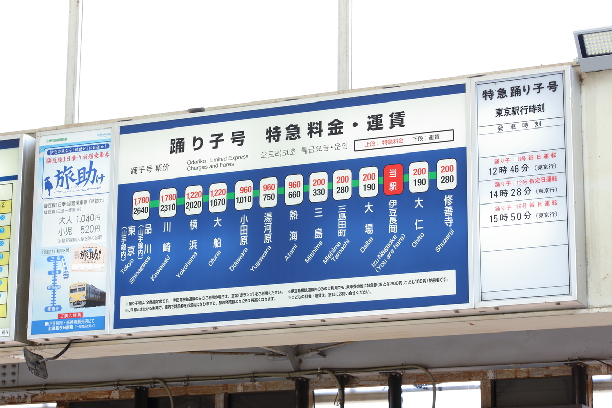 サボ 行先板】東京〈急行おくいず〉伊豆急下田✕東京〈伊豆 自由席〉
