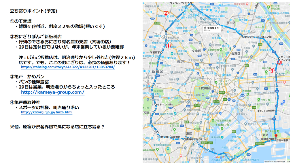 f:id:om2dama:20181231081714p:plain f:id:om2dama:20181231081714p:plain