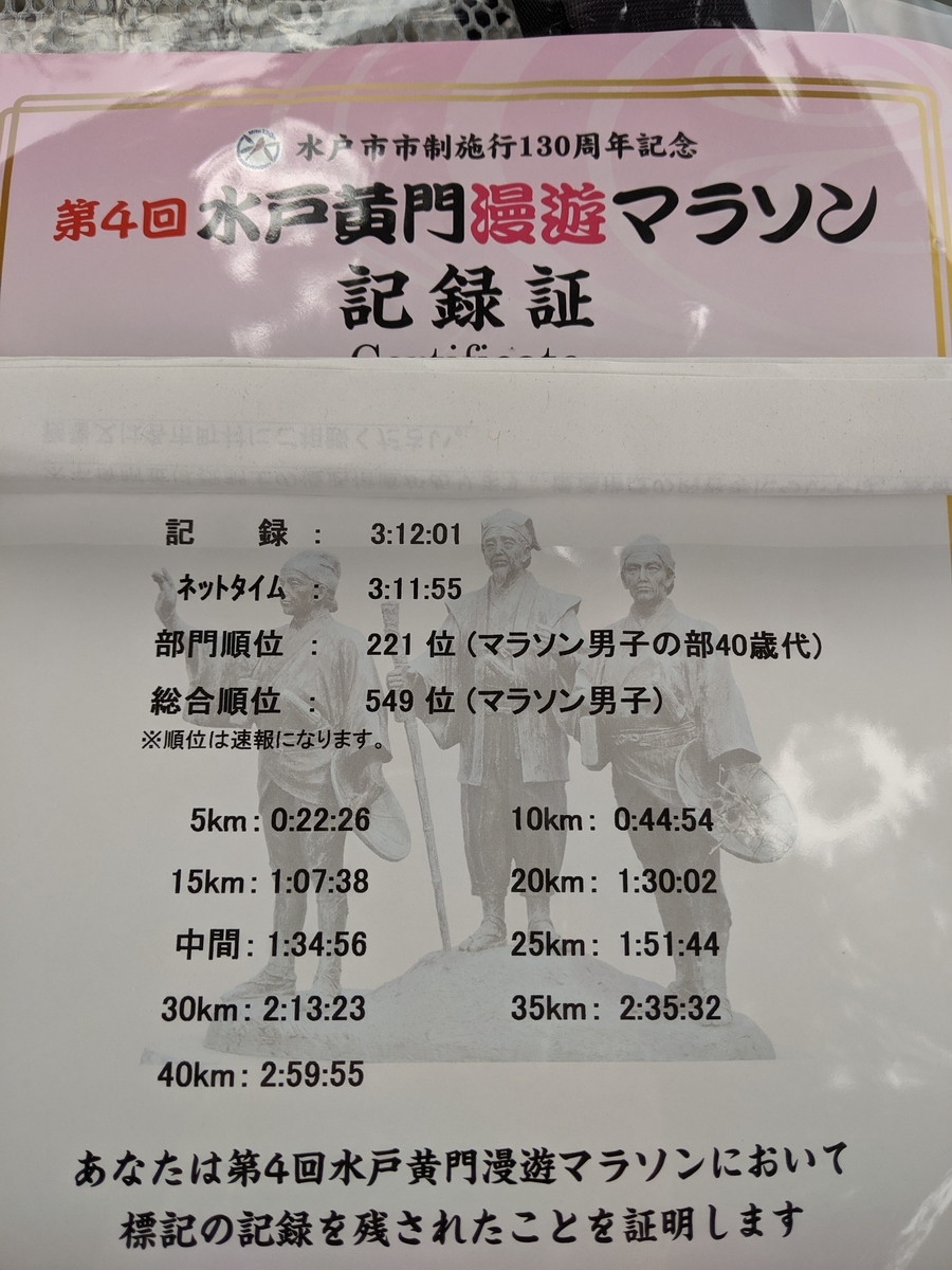 水戸黄門漫遊マラソンを3時間11分55秒で完走しました だまらん 水戸黄門漫遊マラソンを3時間11分55秒で完走しました だまらん