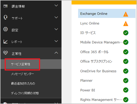 Office 365 メール管理者入門 メール トラブル対応ガイド 受信編 Office 365 活用ガイド