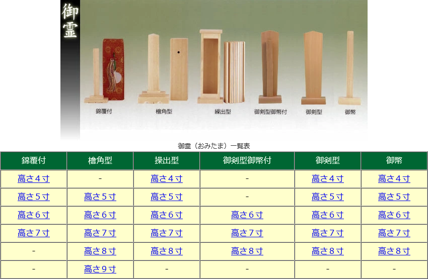 神道 御霊 霊璽 錦覆付 檜角型 操出型 御剣型御幣付 御剣型 御幣