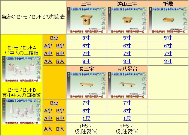 長三宝という豆八足台とは違うお供物の置き台 内側の寸法が気になる