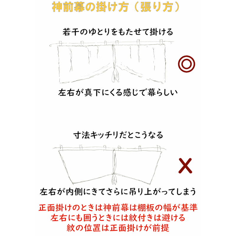 神前幕の掛け方