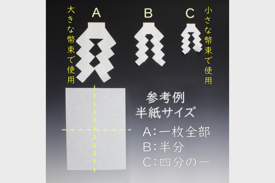 幣束立て、御幣立てで使う紙垂のサイズの参考例