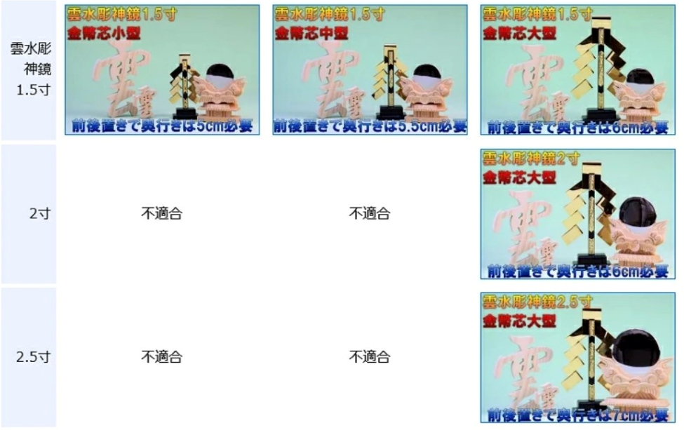 雲水彫神鏡と金幣芯の組み合わせ