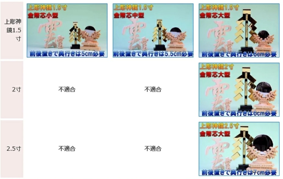 上彫神鏡と金幣芯の組み合わせ