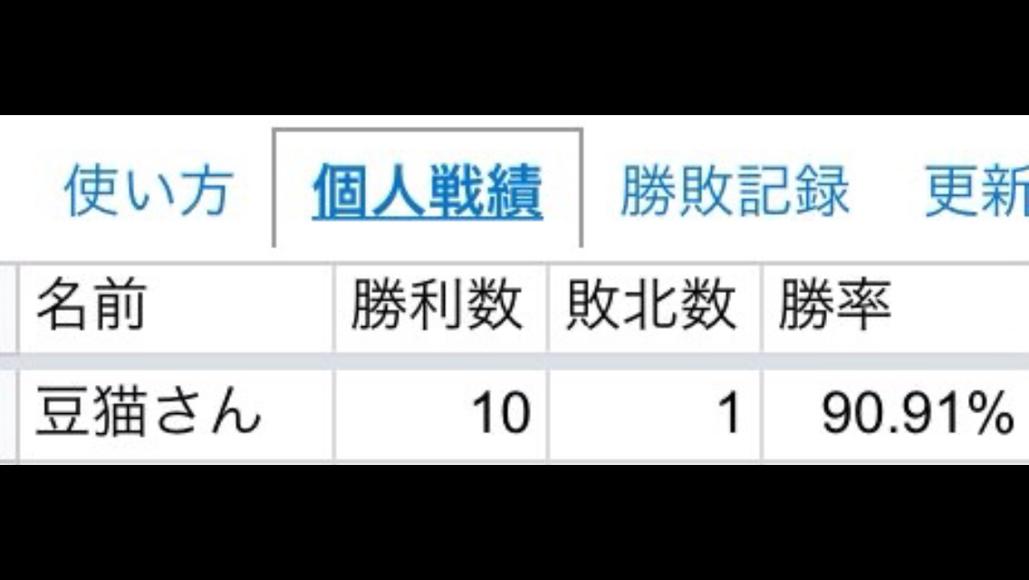 Mtg 初心者も楽しめる マジック リーグで遊んでみよう バーチャルvtuver豆猫さんの与太話