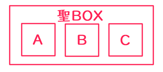 f:id:omanjusara:20190109004633p:plain