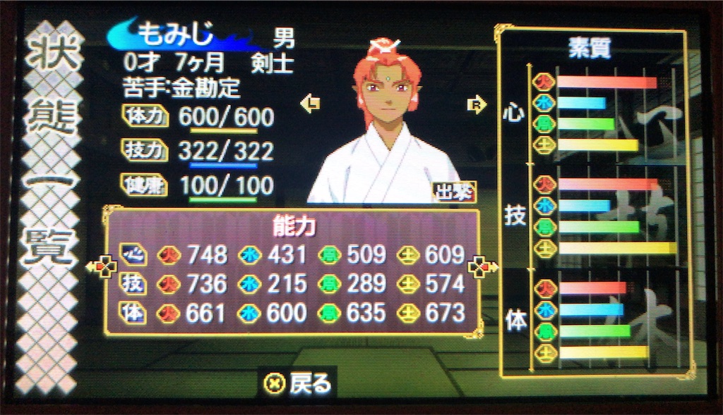 1024年 6月 白骨城 大食一族 久遠の詩