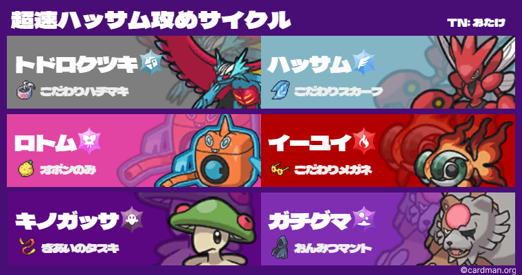 SV S11使用構築】超速ハッサム攻めサイクル 【最終33位、最終レート