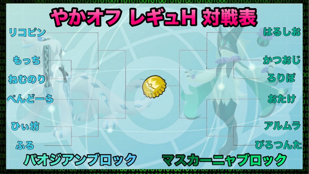 f:id:omayupoke:20260302082845j:image