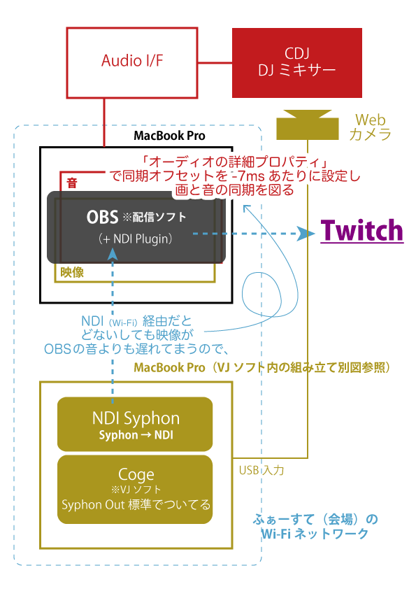 f:id:omegu0111:20200412030512p:plain