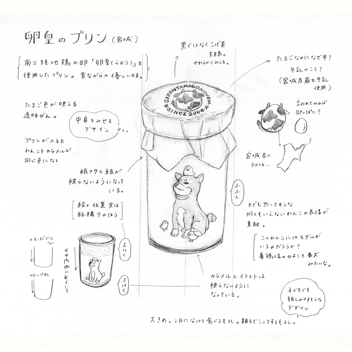 f:id:omi-ya:20210512205656j:plain