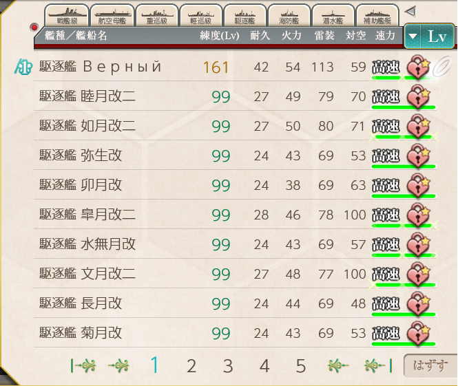艦これアーケードはじめました おみーずくらふと