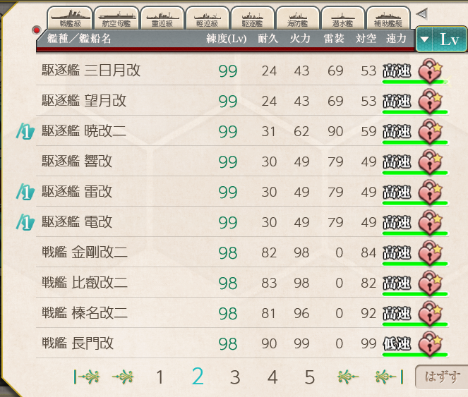 艦これアーケードはじめました おみーずくらふと