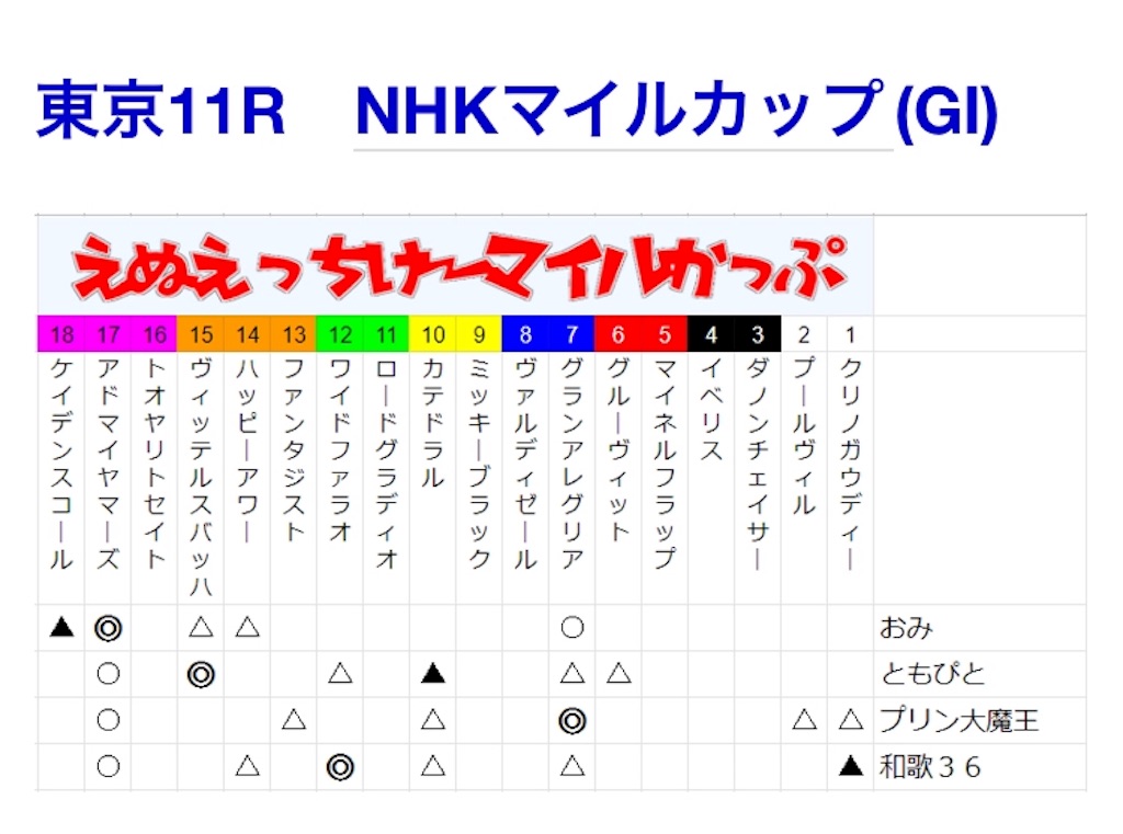 f:id:omi_D13:20190505164359j:image