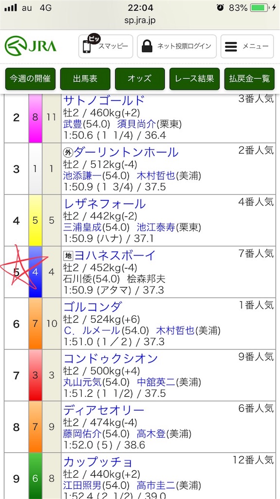 f:id:omi_D13:20190901222106j:image