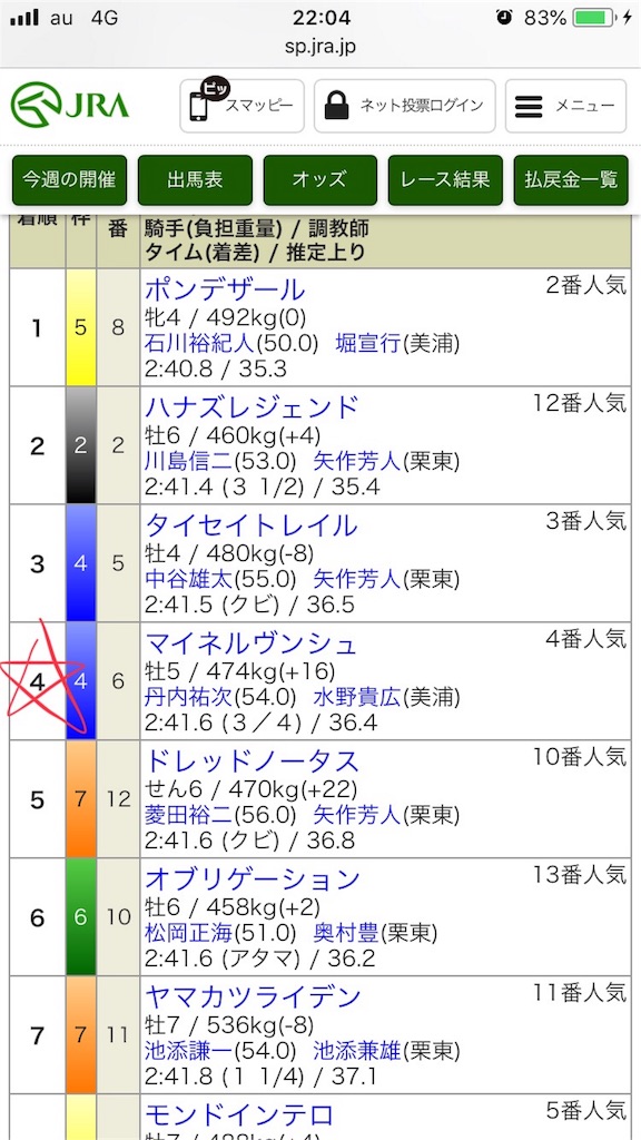 f:id:omi_D13:20190901222117j:image