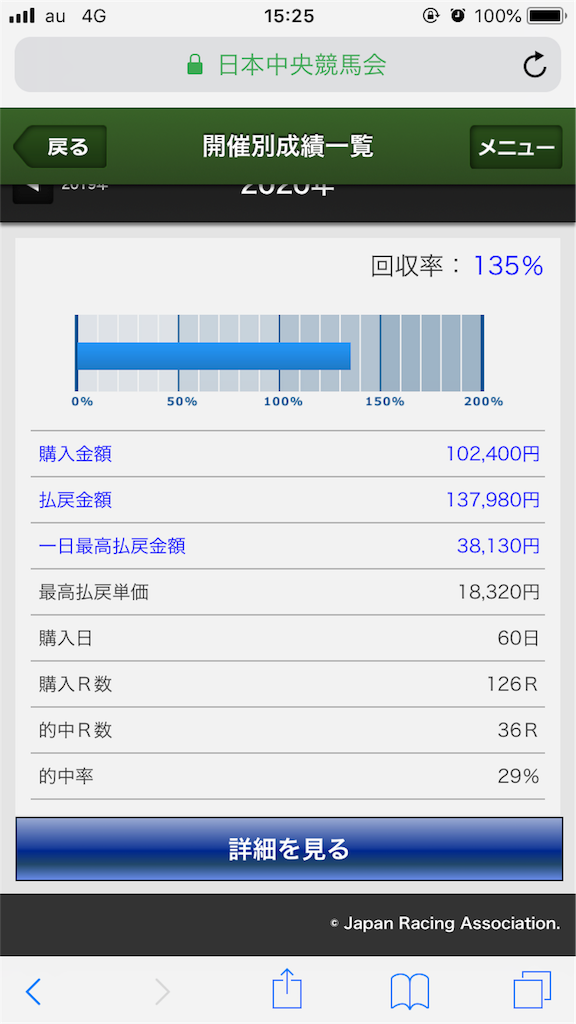 f:id:omi_D13:20200727172002p:image
