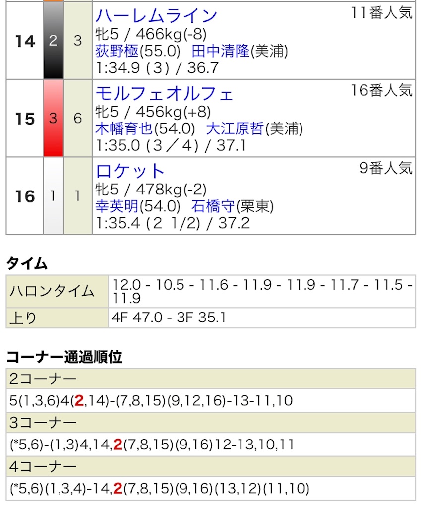 f:id:omi_D13:20201004172407j:plain