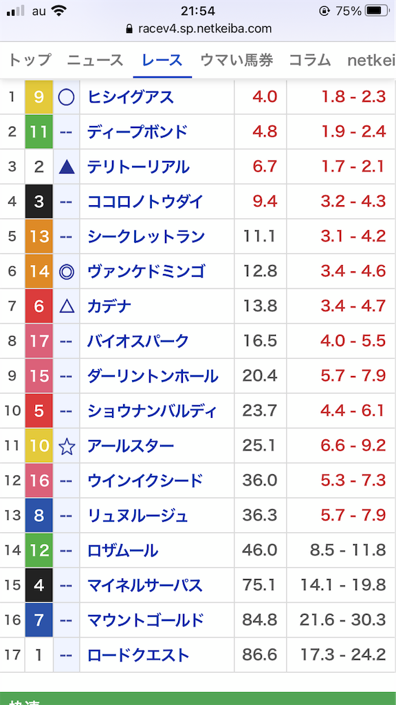 f:id:omi_D13:20210104222251p:plain