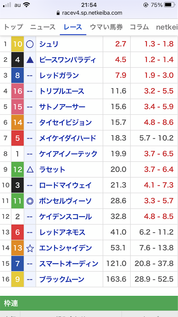 f:id:omi_D13:20210104222317p:plain