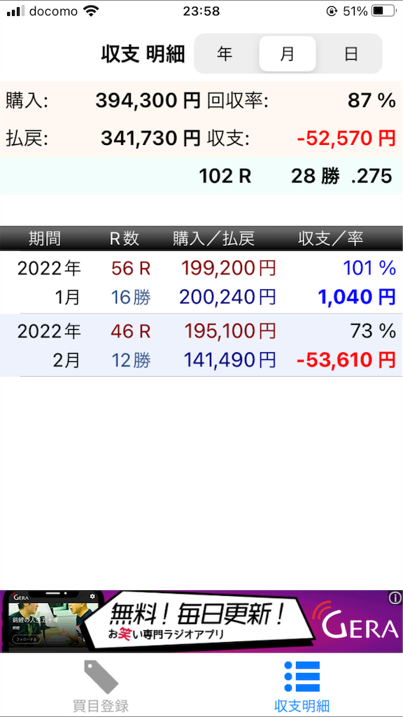 f:id:omi_D13:20220228001441p:plain
