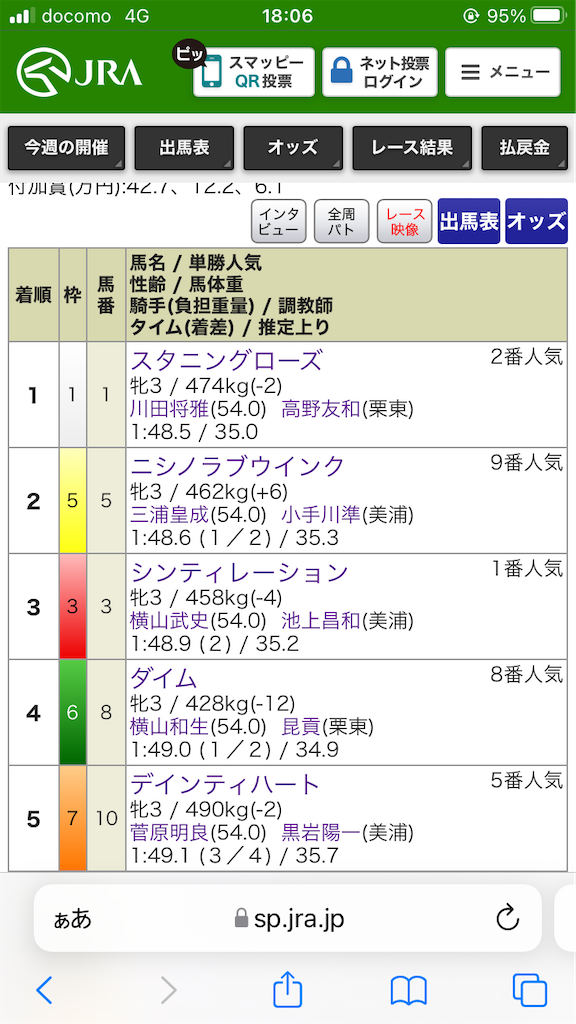 f:id:omi_D13:20220321180659p:plain