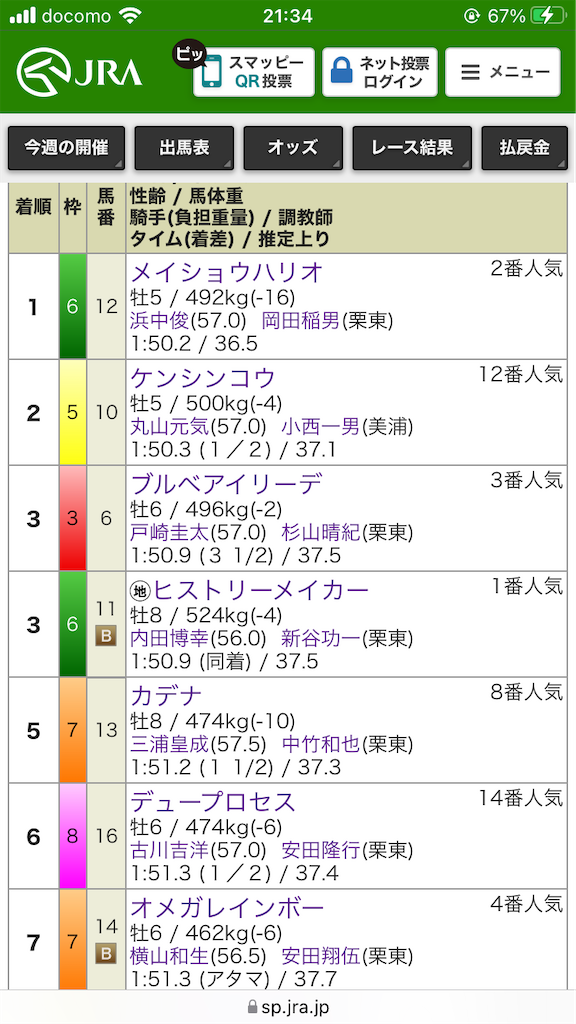 f:id:omi_D13:20220327213428p:plain