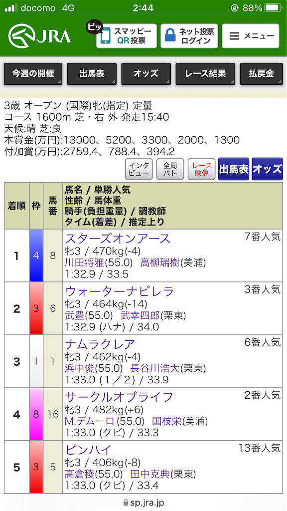 f:id:omi_D13:20220411024435p:plain