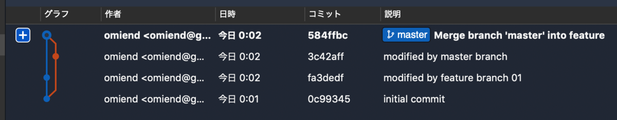 f:id:omiend:20190905001948p:plain