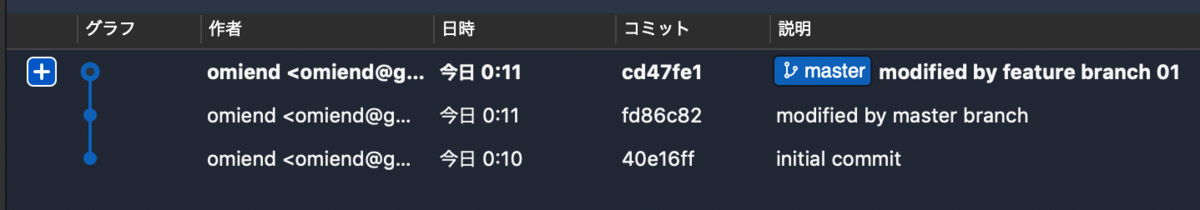 f:id:omiend:20190905002106p:plain