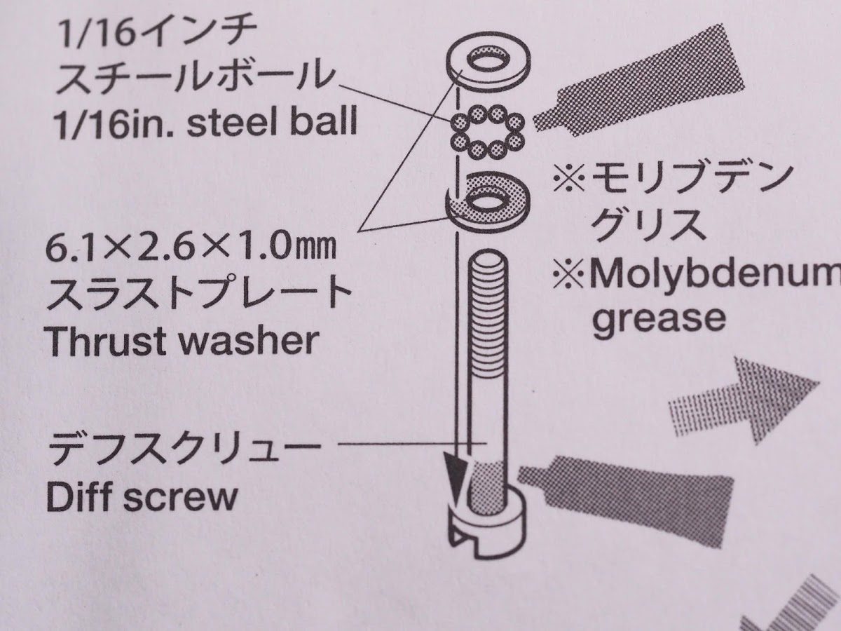 最終章 ボールデフ初心者製作記 ラジコンの動きが簡単に調整できて面白い その効果を生み出す構造はどうなってるの W おみそブログ 最終章 ボールデフ初心者製作記 ラジコンの動きが簡単に調整できて面白い その効果を生み出す構造はどうなってるの W おみそブログ