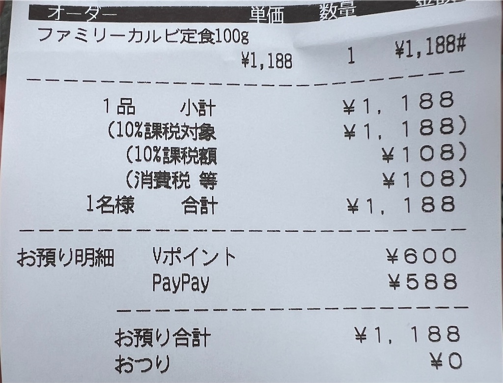 f:id:omisoblog:20250601161849j:image