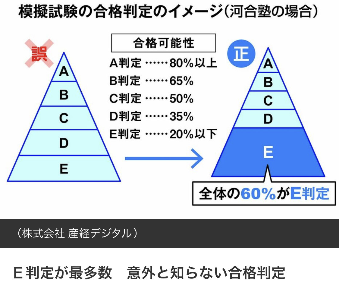 f:id:omitaka:20220202105343j:plain