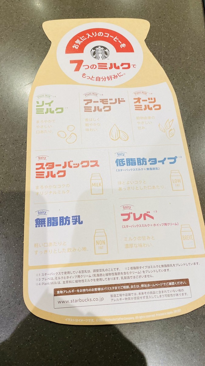 f:id:omitaka:20220319110815j:plain