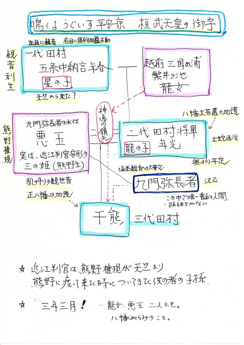 f:id:omma:20220203231224j:plain