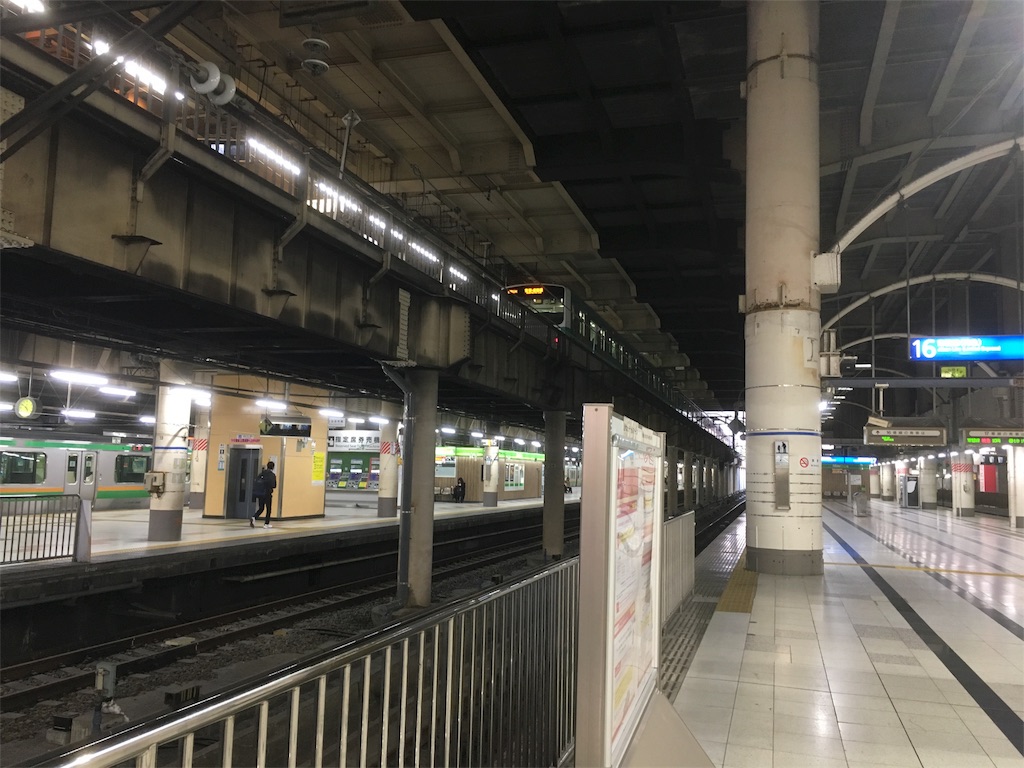モジュール 上野駅を作る1 いまさらながらbトレにハマる