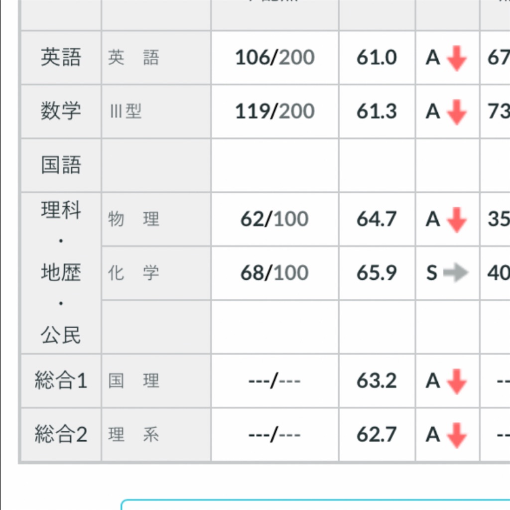 f:id:omochi2021:20210506233457j:image f:id:omochi2021:20210506233457j:image