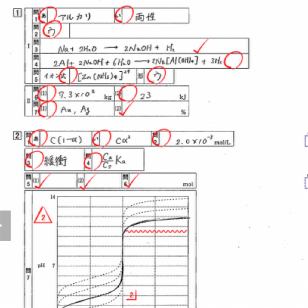 f:id:omochi2021:20210506233507j:image f:id:omochi2021:20210506233507j:image