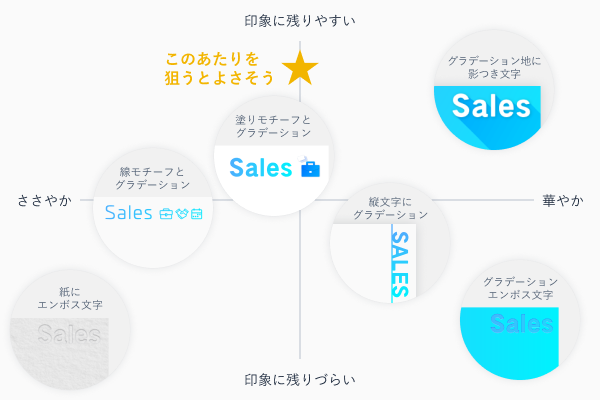 f:id:omochi_yuzuko:20210601111142p:plain