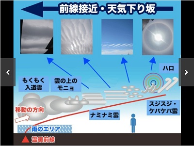 f:id:omochimaru63:20180501235656j:plain f:id:omochimaru63:20180501235656j:plain
