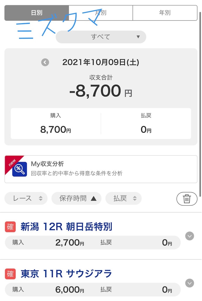 f:id:omoide1234:20211009163505j:image