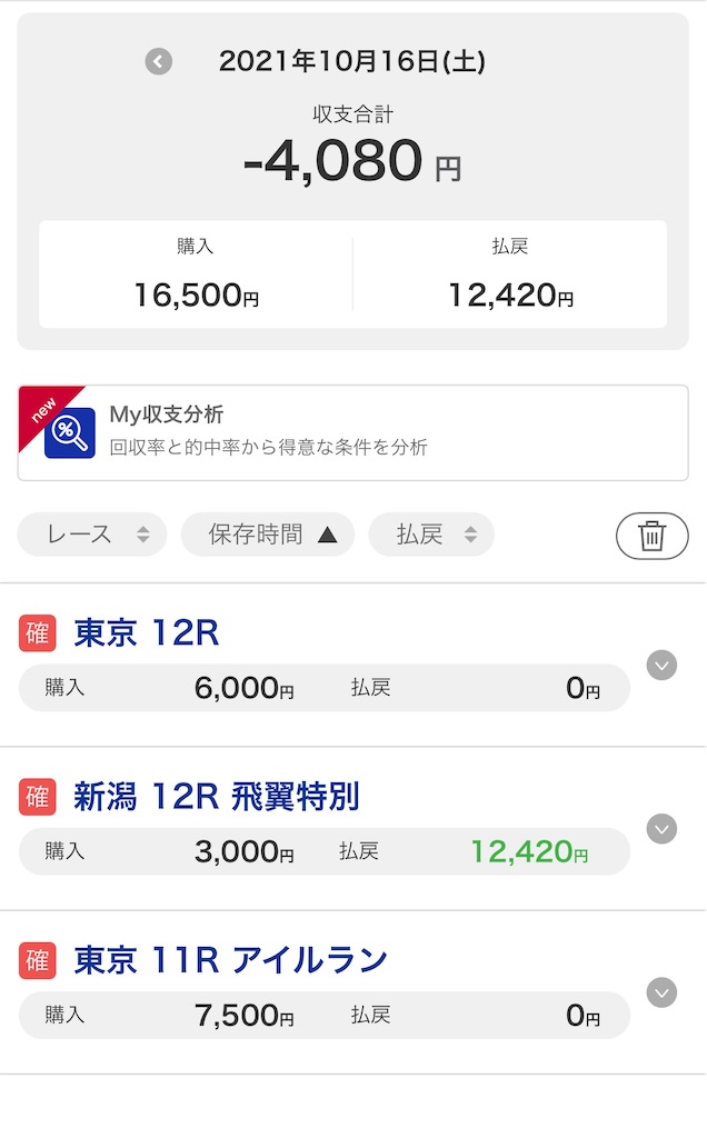f:id:omoide1234:20211016164453j:image
