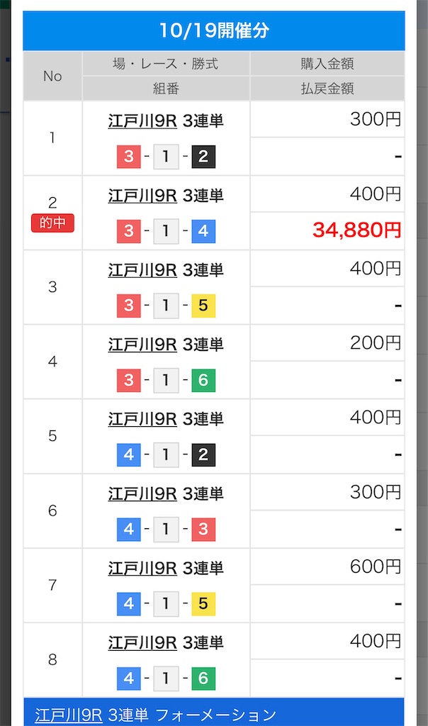 f:id:omoide1234:20211020004721j:image