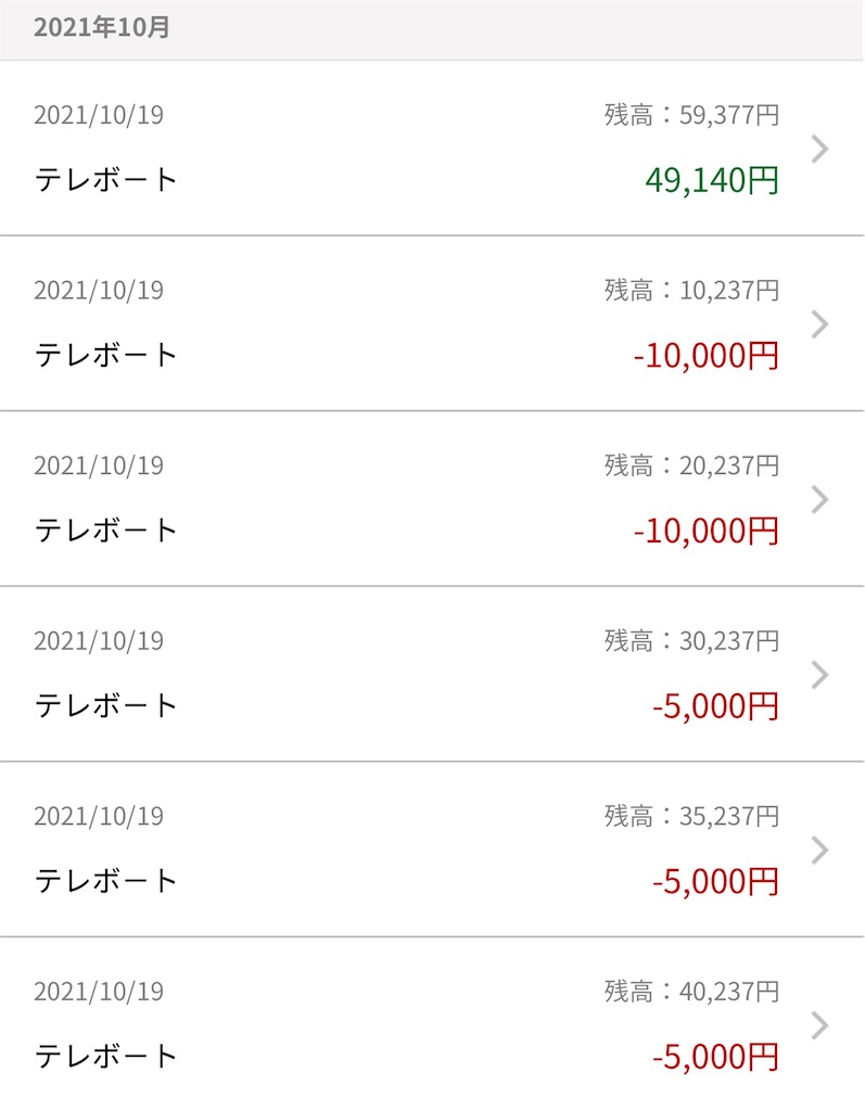 f:id:omoide1234:20211020004944j:image