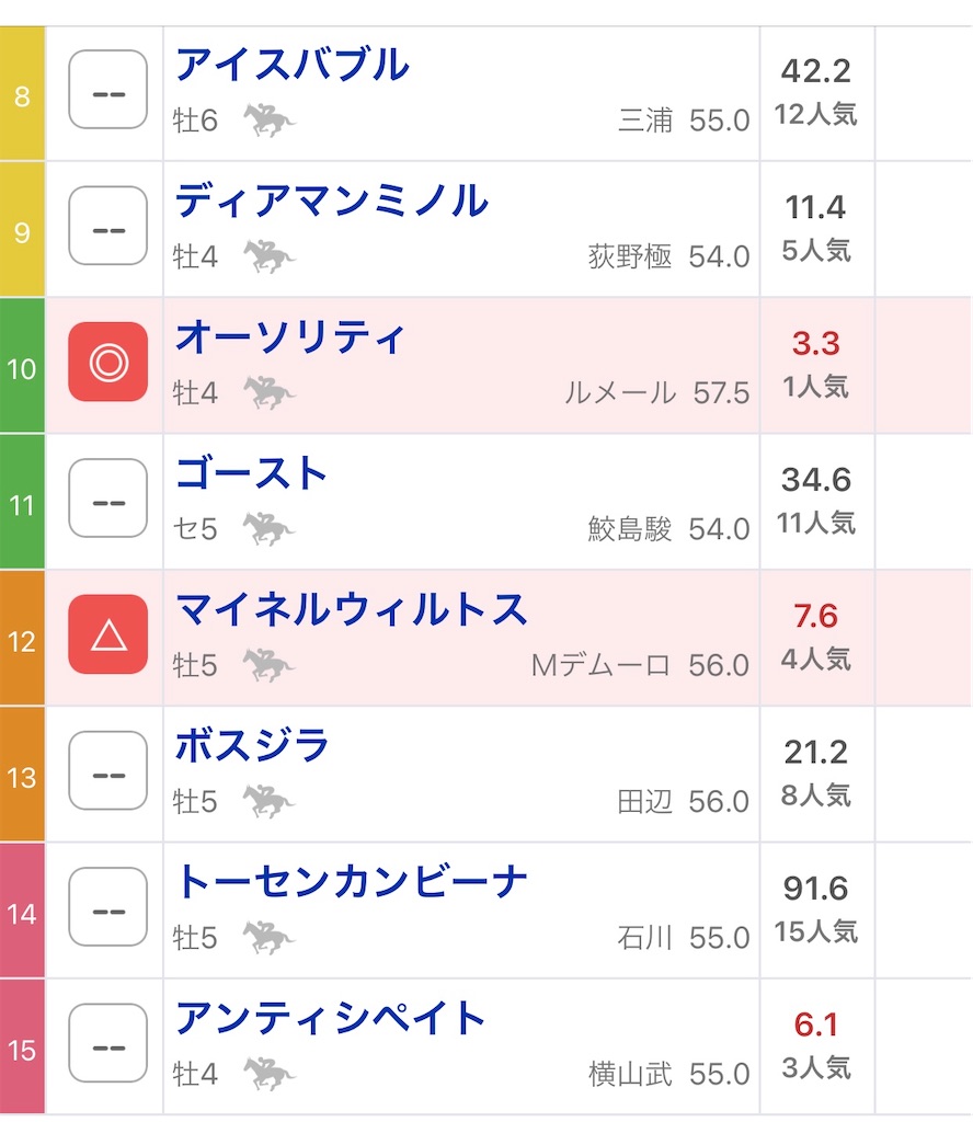 f:id:omoide1234:20211112171035j:image