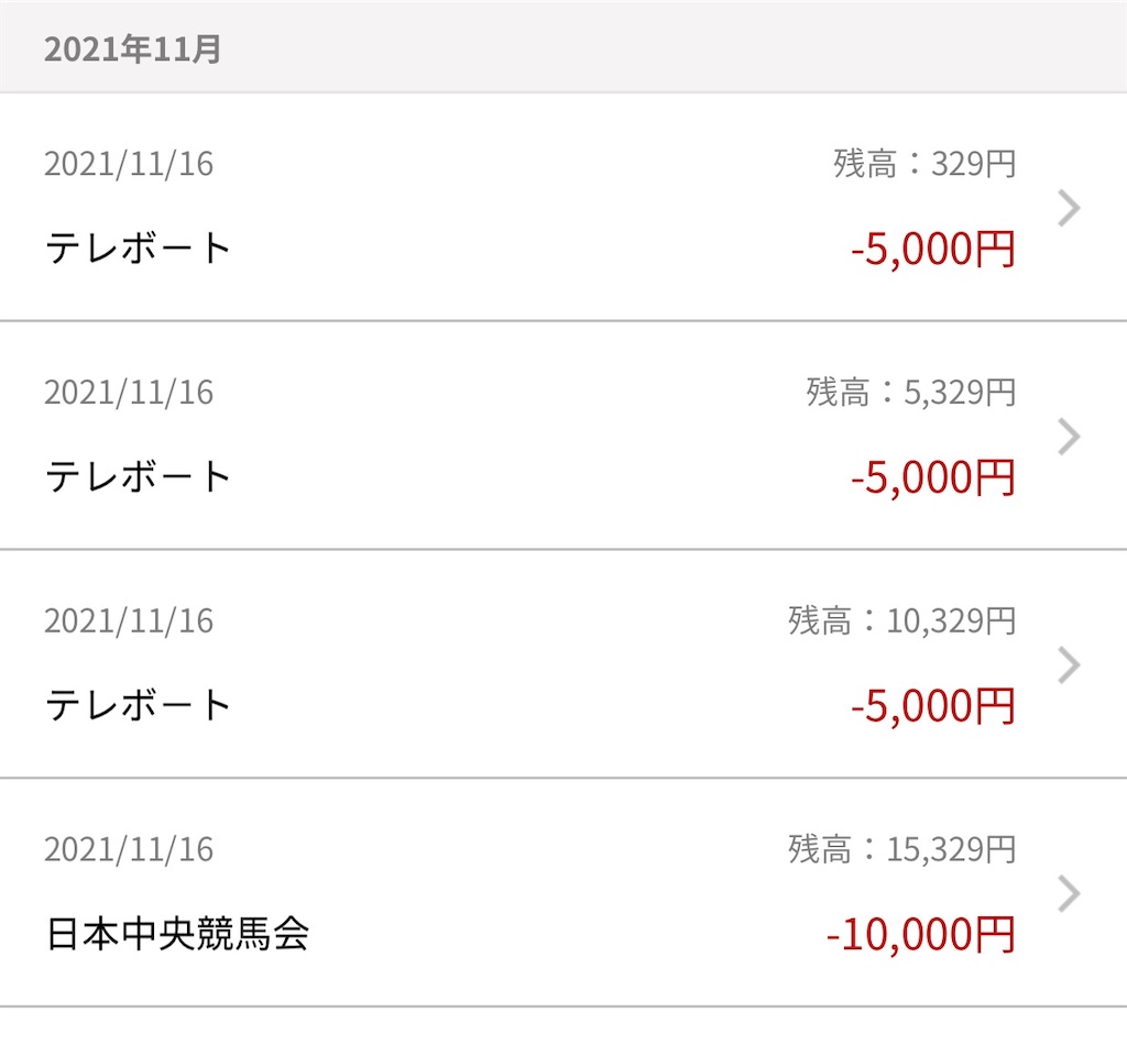 f:id:omoide1234:20211117094720j:image