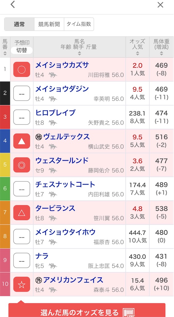 f:id:omoide1234:20211123192640j:image